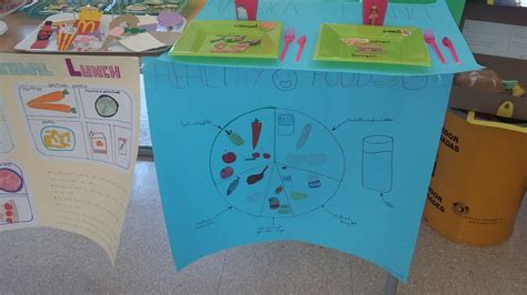 Image result for Healthy Food Project Scratch Coding