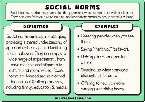 Informal Norms Examples 的图像结果