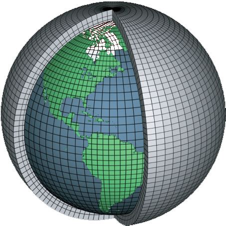Climate Model 的图像结果