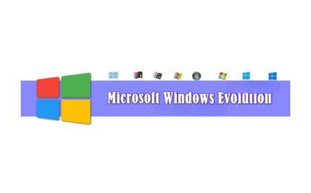 Image result for Sound Windows Evolution
