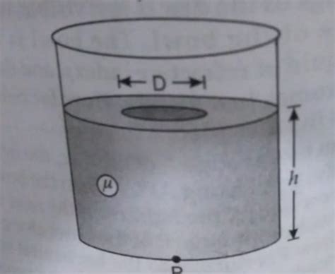 A jar of height h is filled with a transparent liquid of refractive ...