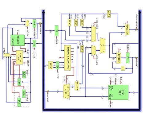 LC3 Assembly Computer Diagram 的图像结果