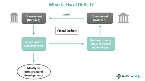 Deficit 的图像结果