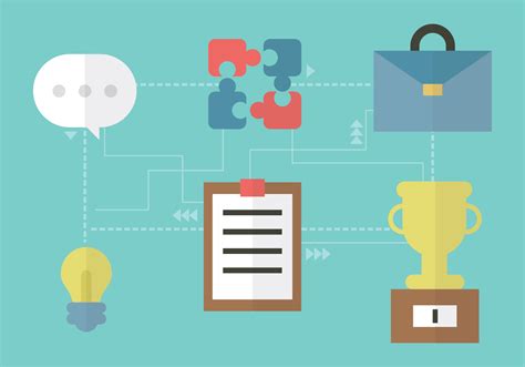 System Process Vector 的图像结果