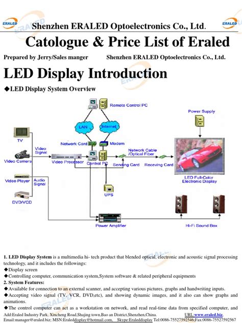 Display Device 的图像结果