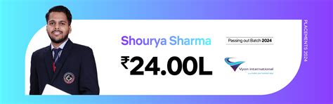 Best Private University in Uttarakhand - Graphic Era Hill University