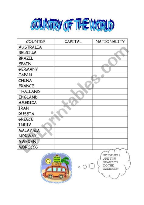 Country Labeling Worksheet 的图像结果