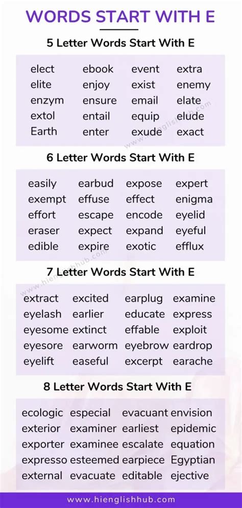 What Words Start With E (299+ Words Beginning With The Letter E) - Hi ...