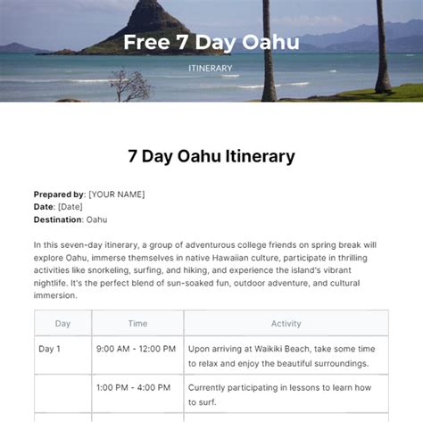7 Day Oahu Itinerary Template - Edit Online & Download Example ...