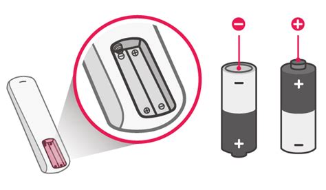 Image result for LG Remote Control Battery