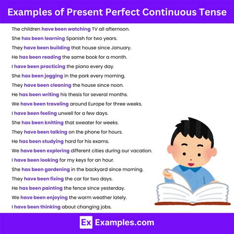 Present Perfect Continuous 的图像结果