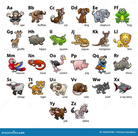 Animal Alphabet Chart Set Vector Illustration | CartoonDealer.com ...