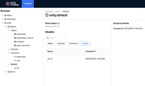 Image result for Unity UI Library