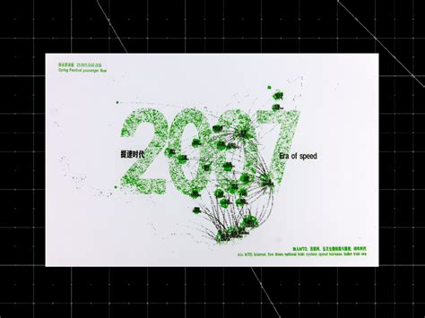 GIS Mapping Projects 的图像结果