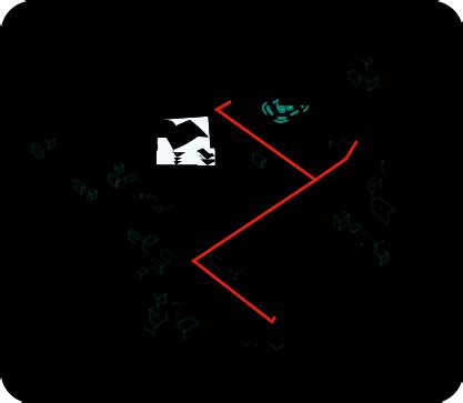 Image result for IPython Interactive Plot Widget