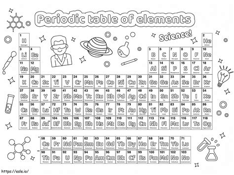 Periodic Table Elements Coloring Pages [2025]