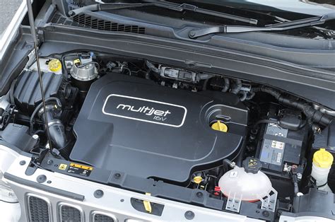 Used Jeep Renegade - 2015-present Reliability & Common Problems | What Car?