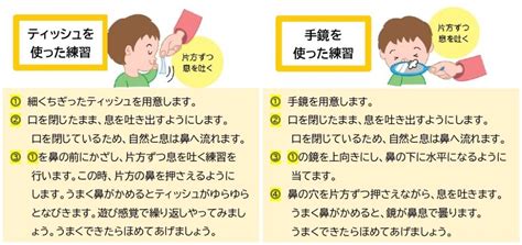 How to Read YAML File Telusko Java 的图像结果