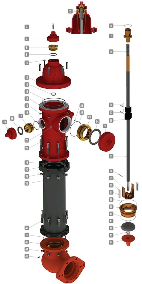 🔻 Fire hydrant assembly 💥 | Ahmed Hassan, ACI®, PMP® ,(PMI-RMP)®