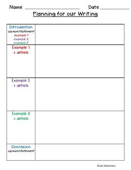 Write Plan 的图像结果