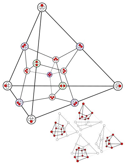 Image result for Tesseract Explained