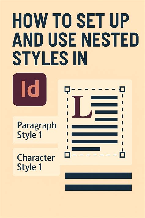 Character Styles – IndesignPerfect