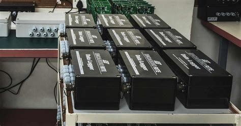 Image result for Logger Types