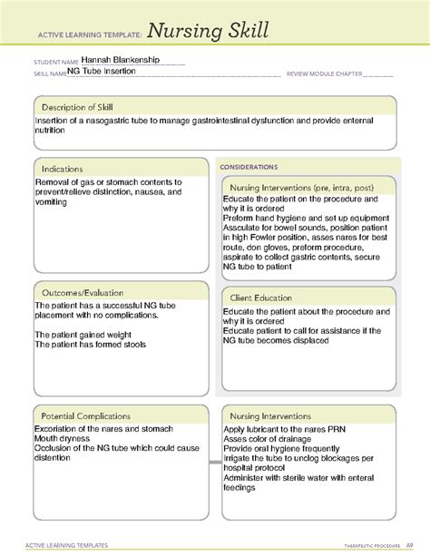 Nursing Diagnosis Ng Tube at Fernando Smith blog