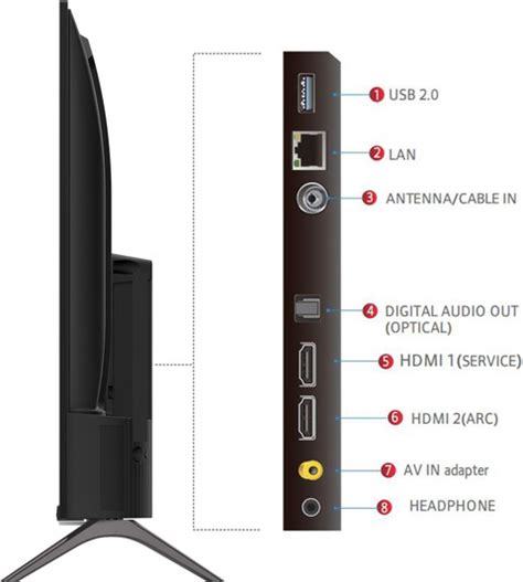 iFFALCON by TCL 79.97 cm (32 inch) HD Ready LED Smart Android TV with ...