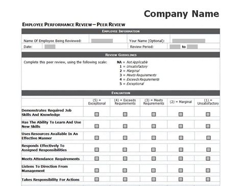 Performance Checklist Template 的图像结果