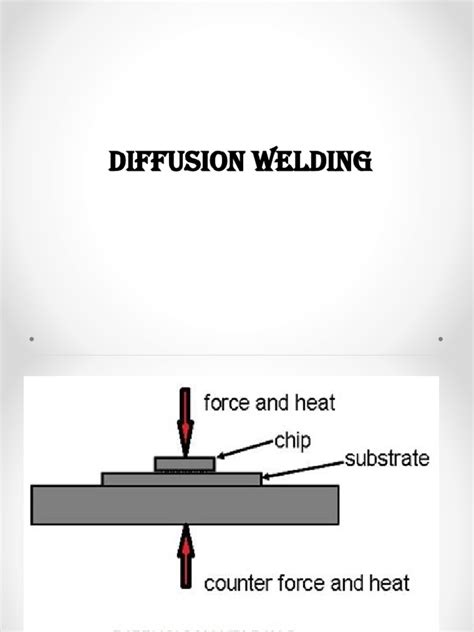 Image result for Spring Steel Sheet Diffusion Welding