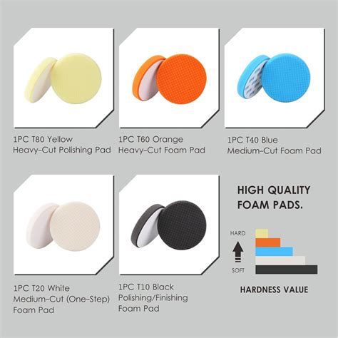 Color Chart For Buffing Pads at Tayla Wilkin blog