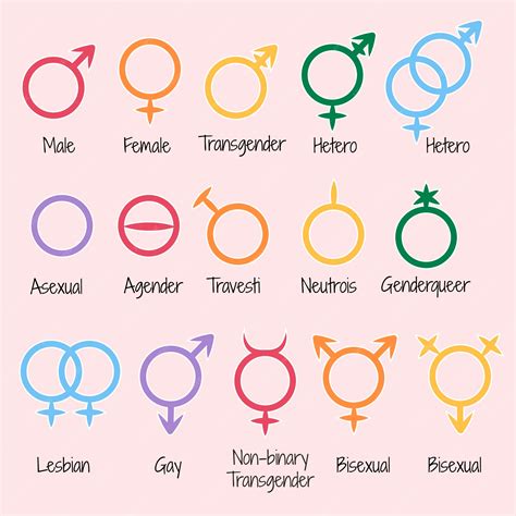 Lgbt Symbols Meaning