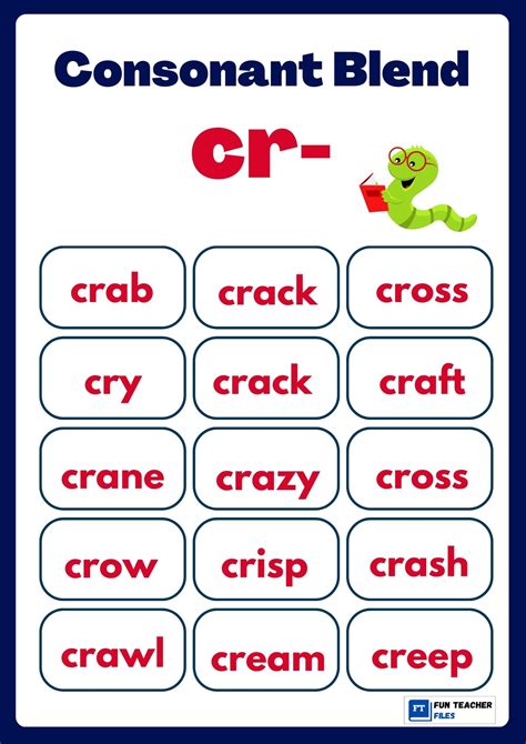 Consonant Blend Chart - Fun Teacher Files