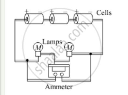 A student made an electric circuit shown here to measure the current ...