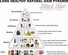 Hair Regimen For Hair by Healthy Hair Pyramid A Regimen At A Glance Hair Regimen For Hair