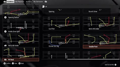Best offensive playbooks in Madden 25 - Charlie INTEL