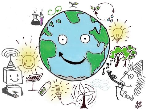 Basic Science Development 的图像结果