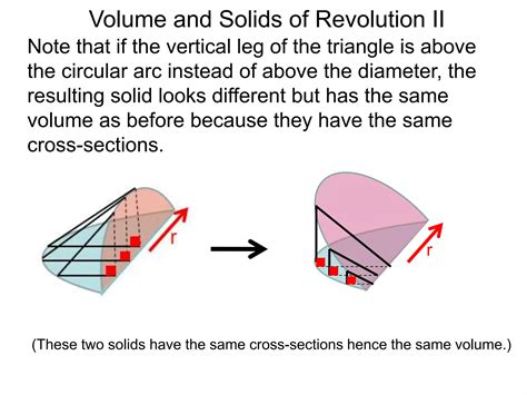 6 volumes of solids of revolution ii x | PPTX