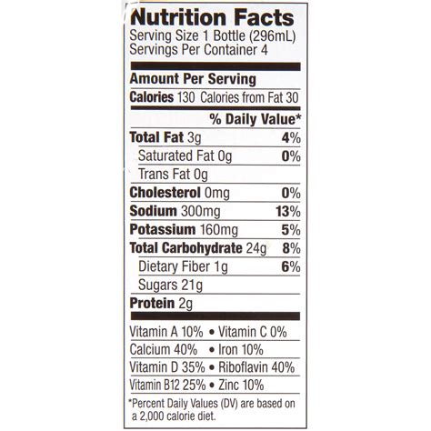 Silk Almond Dark Chocolate Milk 4 ct; 10 fl oz | Shipt