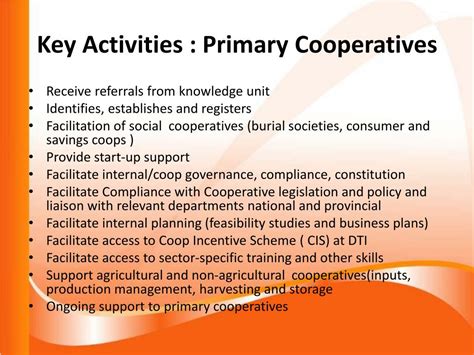 Co-operative Rural Development 的图像结果