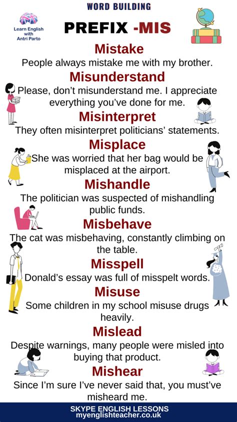Prefix -MIS in 2024 | Prefixes, Word building, Learn english