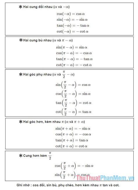 Image result for Structured Query Language Icon