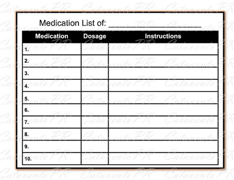 Medicine List 的图像结果