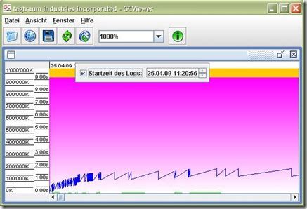 Image result for Open GC File