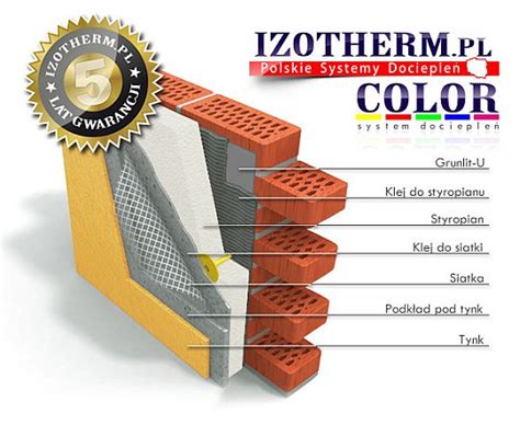 Tynki i grunty - Styropian hurtownia Niskie ceny! Styropian.in