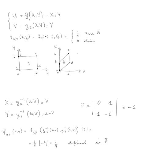 Image result for Uniform Distribution Conditional Probability