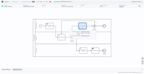 Image result for Service Task Listener Camunda Modeler
