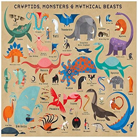 Oopsy Daisy BR &Nameinternal - Cryptids, Monsters & Mythical Beasts ...