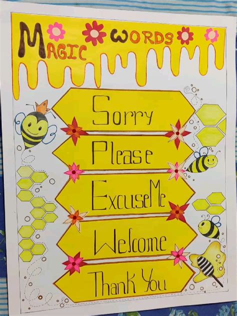Classroom Chart: Magic Words